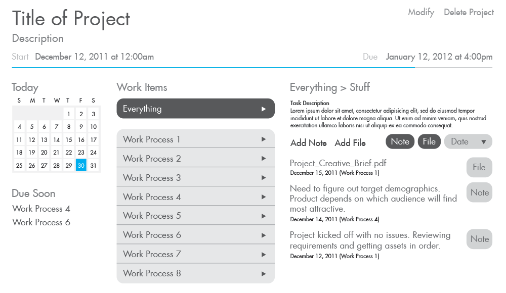 Sample project screen featuring all nodes in one layout