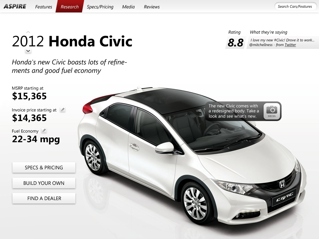 Honda Civic Research Section